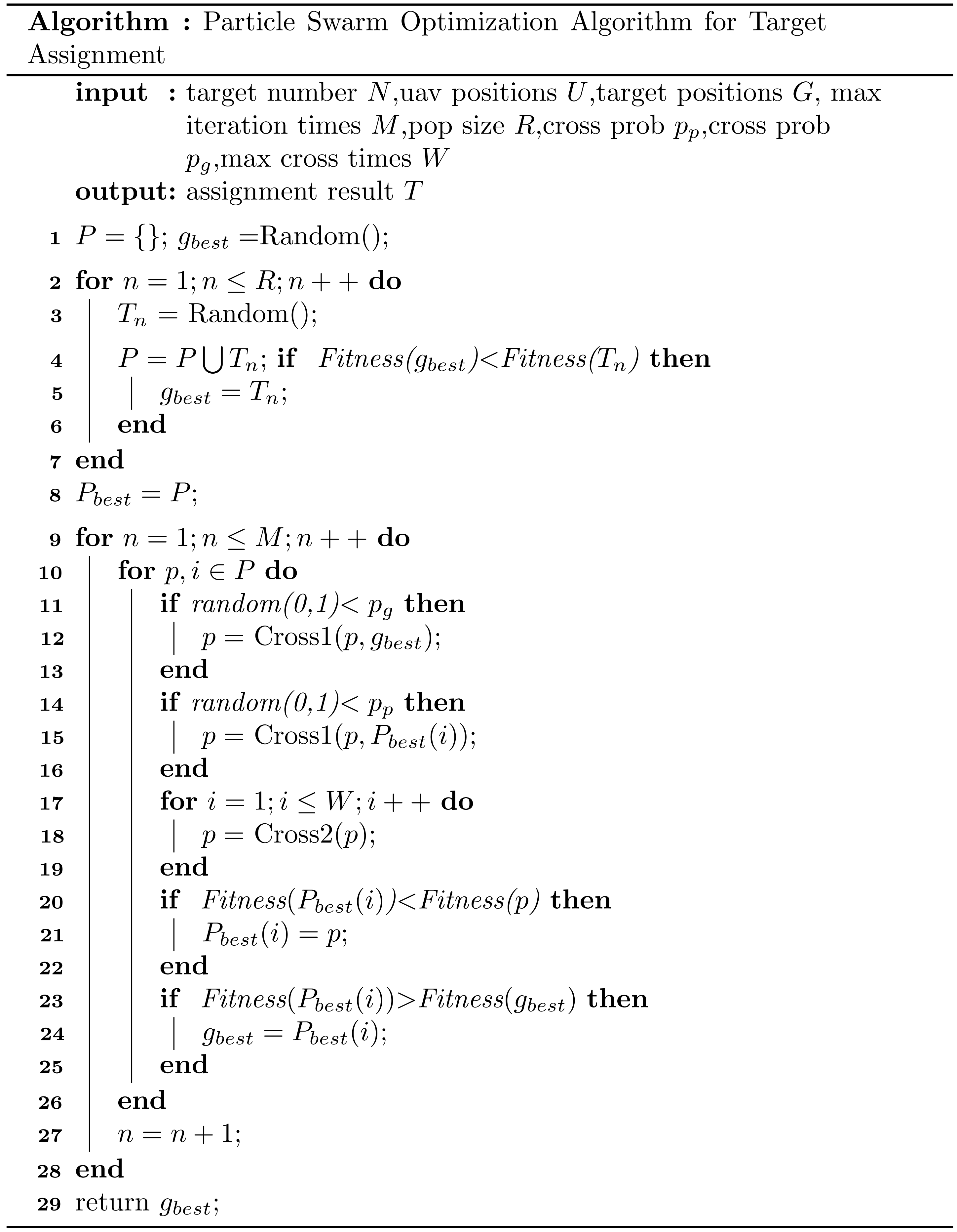 Target Assignment based on PSO